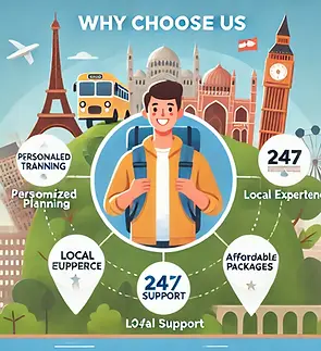 DALL·E 2025-03-20 01.36.08 - A visually appealing representation of travel benefits, symbo