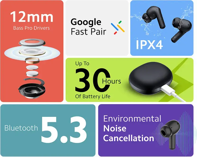 Thumbnail: REDMI BUDS 4 Active (black)