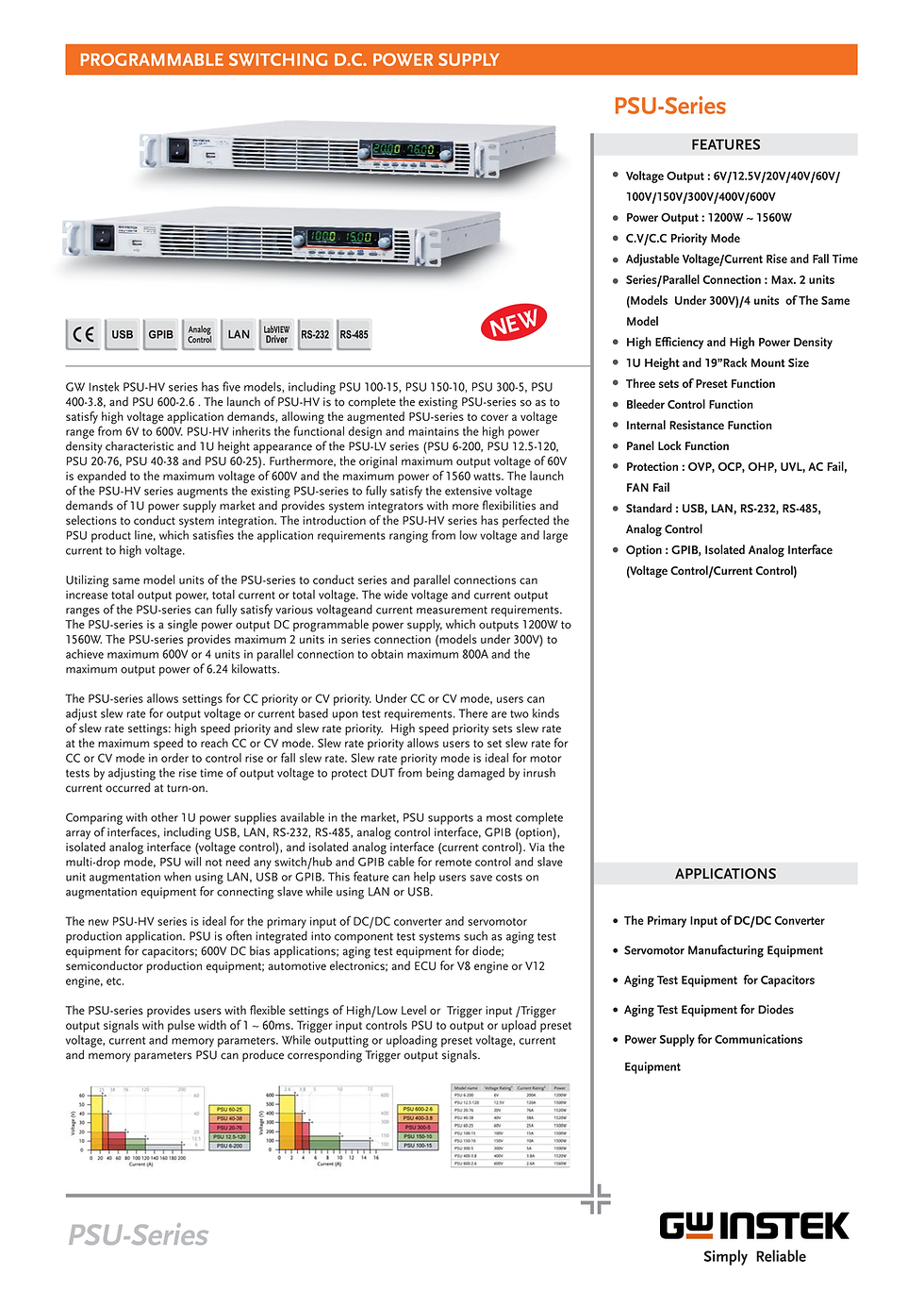 Thumbnail: GW Instek PSU Series Programmable Switching DC Power Supply Details