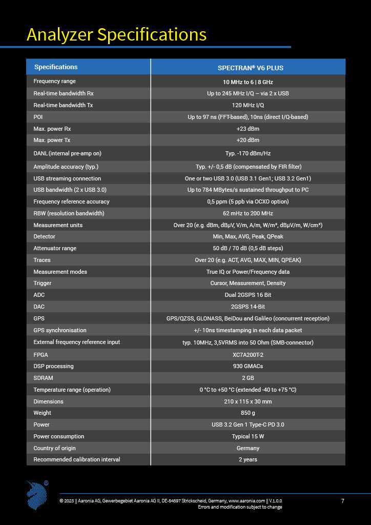Thumbnail: Aaronia SPECTRAN V6 PLUS 500XA-6 USB Real-Time Spectrum Analyzer 8GHz Specs