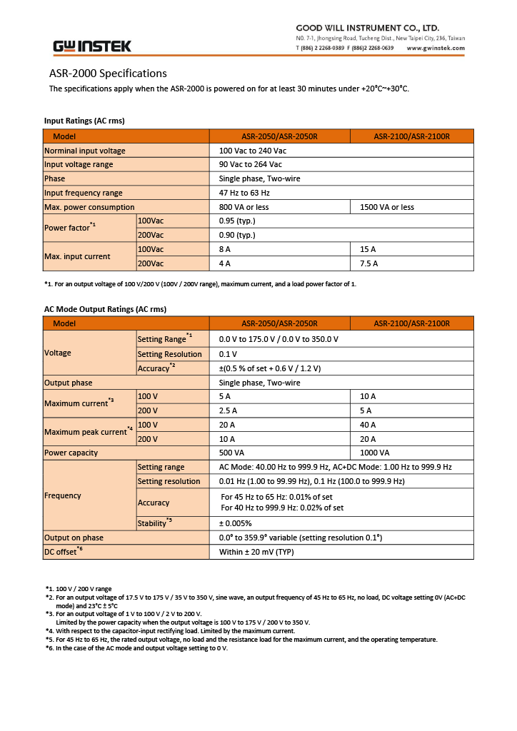 Thumbnail: GW Instek ASR-2050 GPIB Programmable AC/DC Power Source 500VA Power Supply