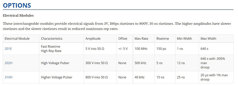 Thumbnail: Berkeley BNC Model 6040 100 MHz Universal Pulse Generator 0.01Hz to 100 MHz Options