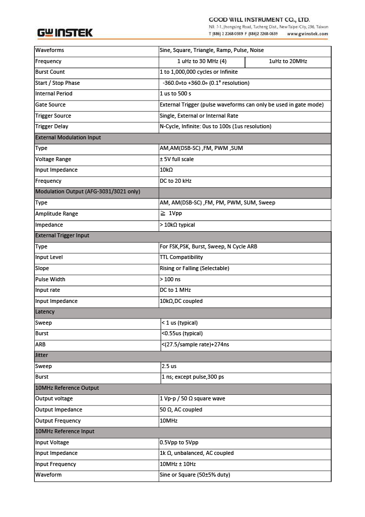 Thumbnail: GW Instek AFG-303X/302X Series Arbitrary Function Generators