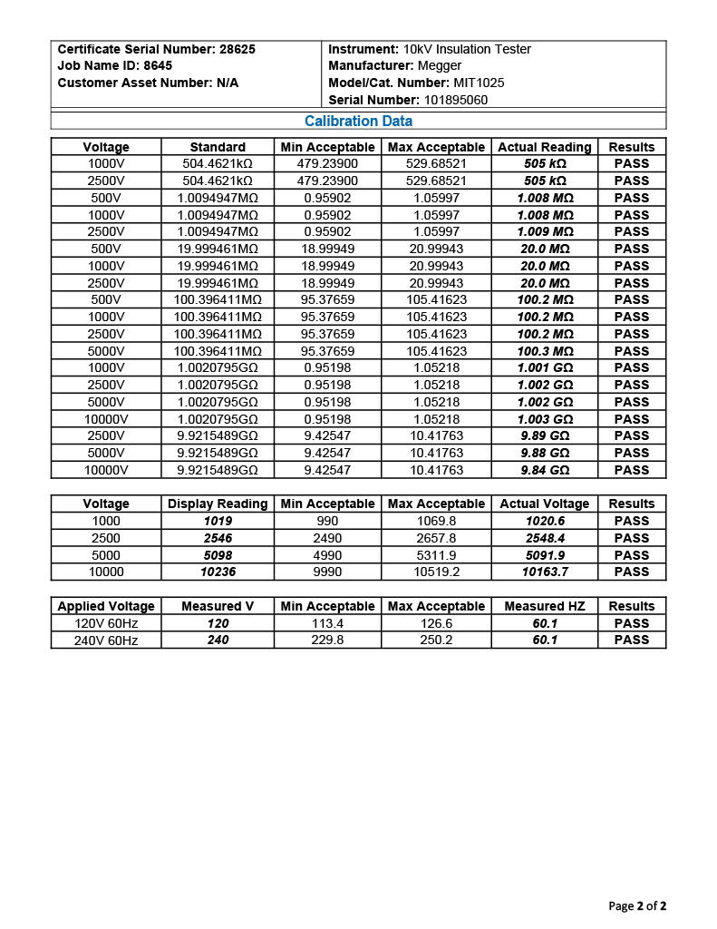 Thumbnail: Megger MIT1025 10kV Insulation Resistance Tester - NIST Calibrated with Data