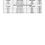 Thumbnail: Fluke 724 Temperature Calibrator NIST Calibrated with Data