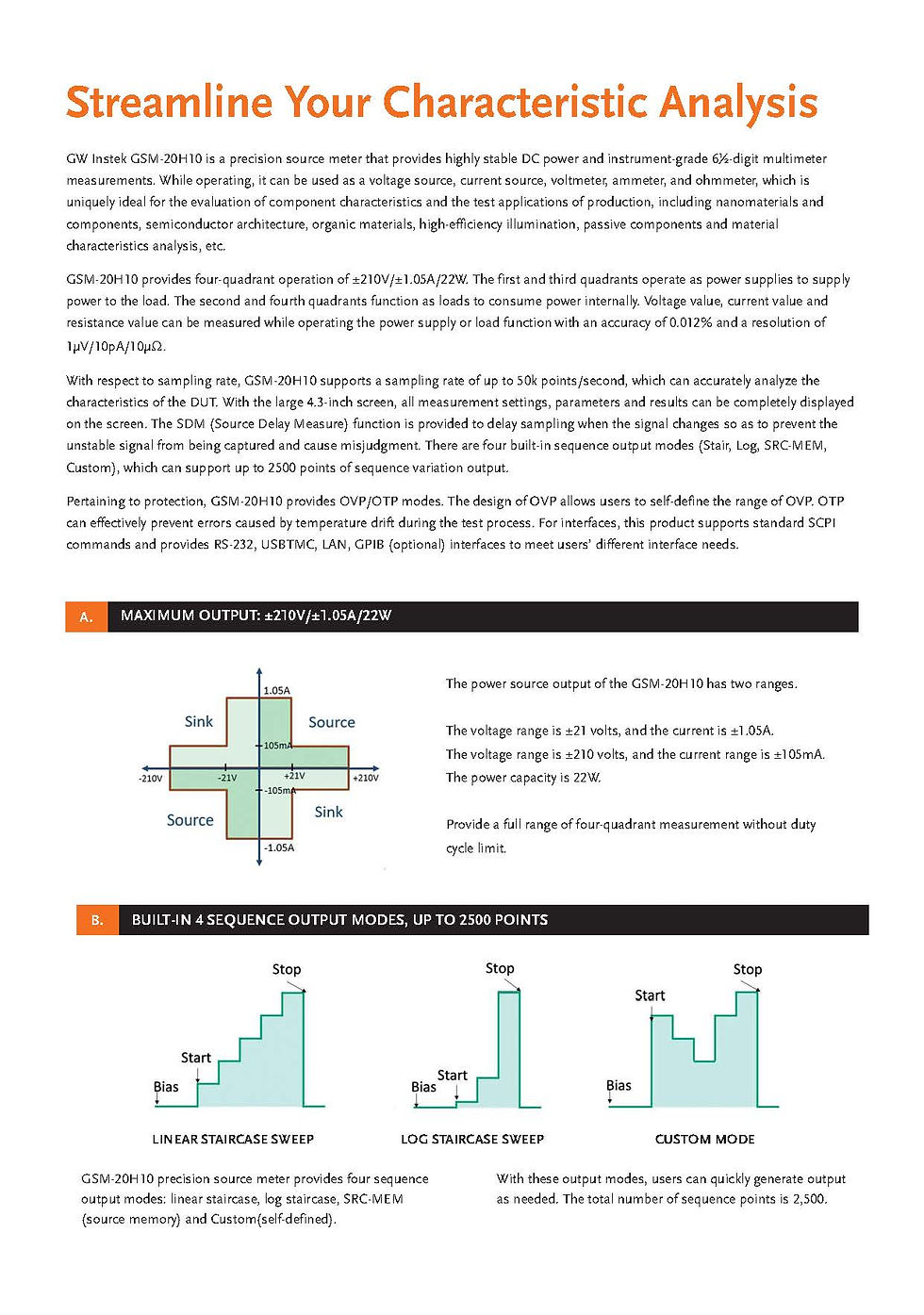 Thumbnail: GW Instek GSM-20H10 Precision Source Meter 210V/1.05A/22W SMU