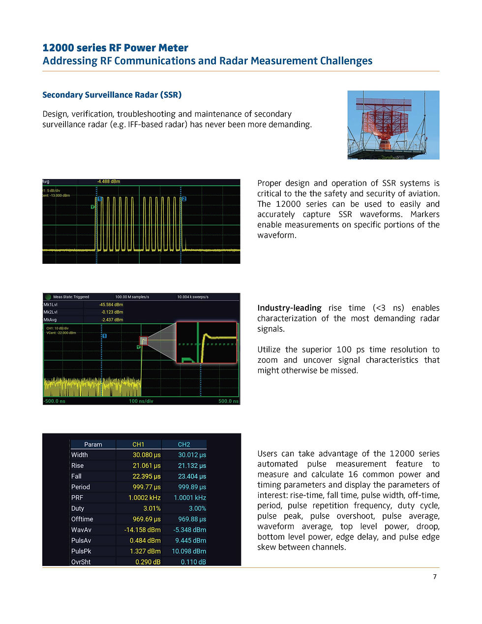 Thumbnail: Berkeley BNC Model 12000 RF Benchtop Power Meter 4 kHz to 40 GHz SSR
