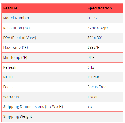 Thumbnail: UNI-T UTi32 High-Temp Thermal Imager