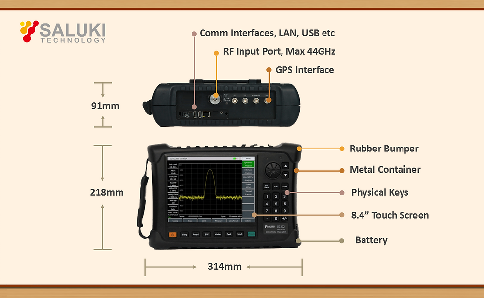Thumbnail: Saluki S3302 Handheld Spectrum Analyzer (up to 44GHz)