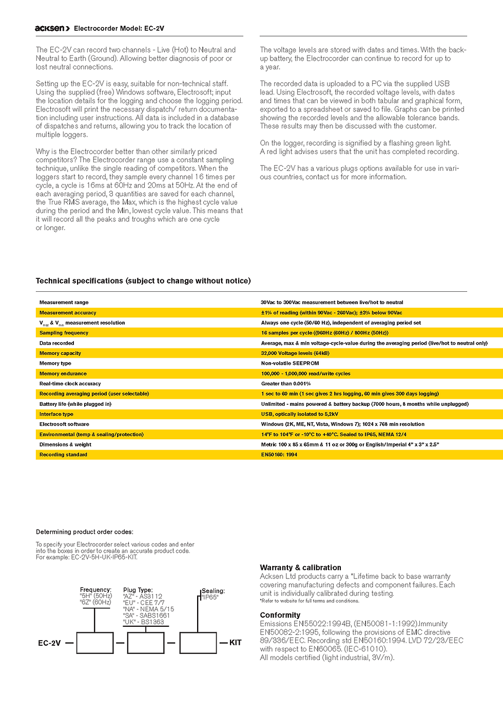 Thumbnail: Acksen Electrocorder EC-2V Voltage Logger IP65 Technical specifucations