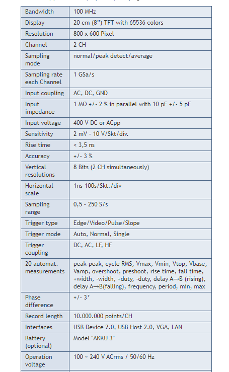 Thumbnail: Peaktech P1255 Digital Storage Oscilloscope 100 MHz 2 CH 2 GSa/s