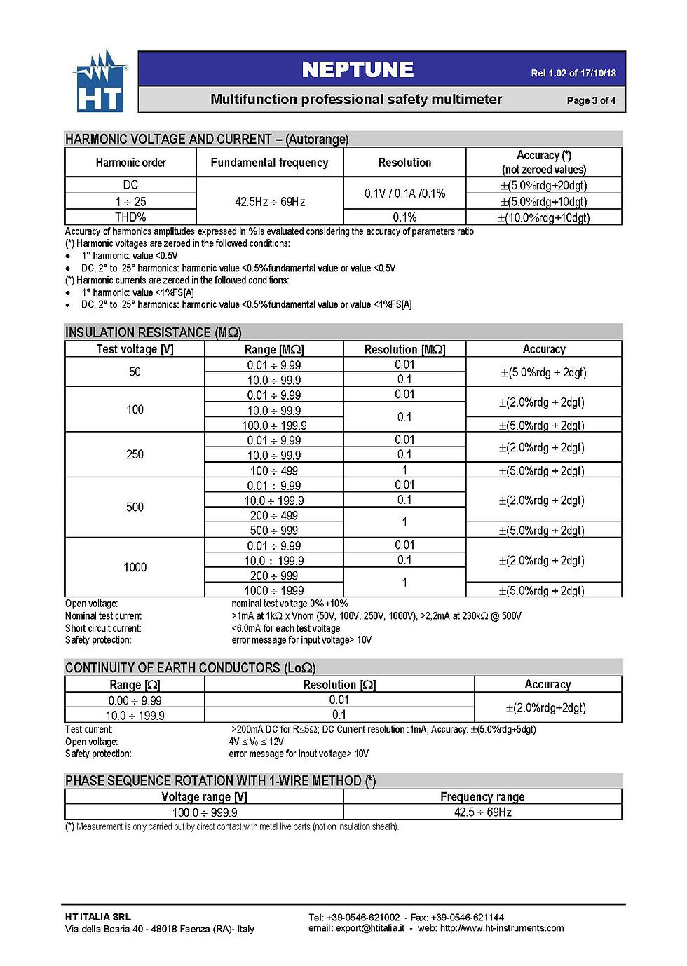 Thumbnail: HT Instruments NEPTUNE Insulation and Continuity Professional Multimeter 1kV Technical data