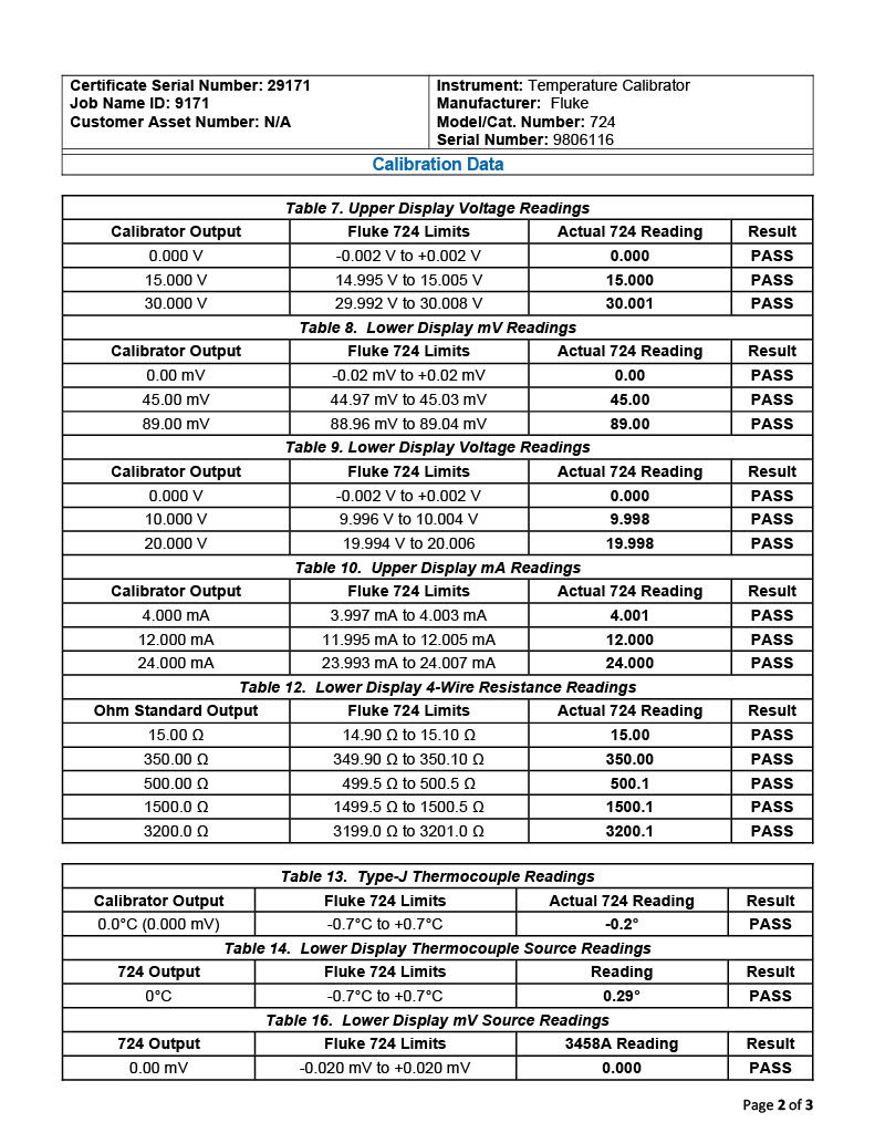 Thumbnail: Fluke 724 Temperature Calibrator NIST Calibrated with Data