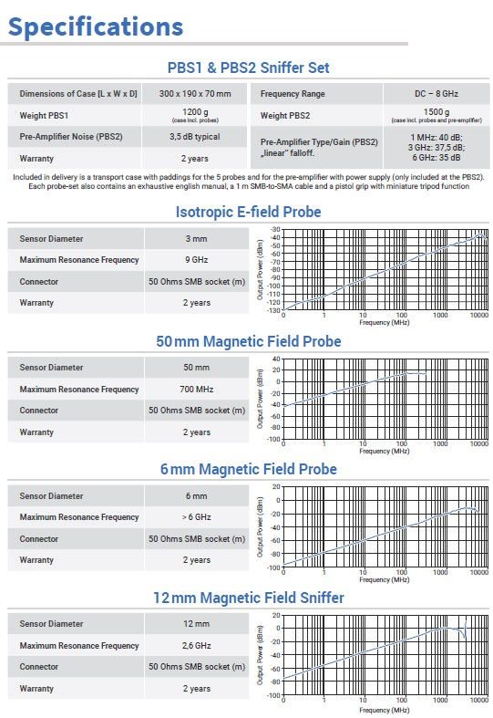 Thumbnail: Aaronia EMC Sniffer/Probe Set PBS1 DC - 9GHz