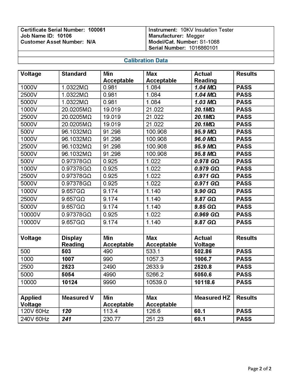 Thumbnail: Megger S1-1068 10kV Insulation Tester Megohmmeter NIST Calibrated with Data