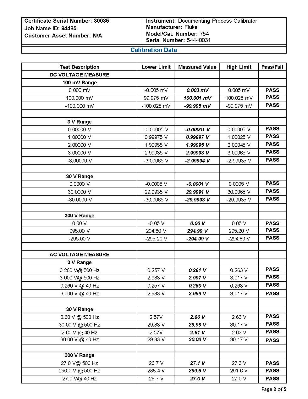 Thumbnail: Fluke 754 Documenting Process Calibrator calibration data page 2 view
