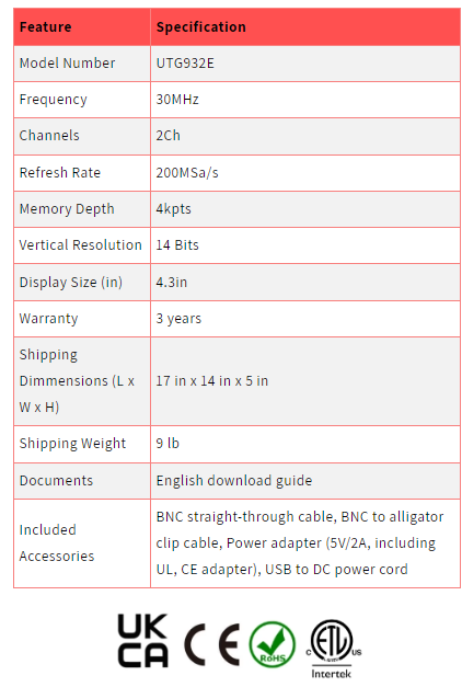 Thumbnail: UNI-T UTG932E 30MHz 2Ch Classic-Series Arbitrary Waveform Generator
