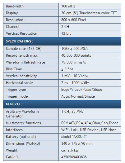 Thumbnail: Peaktech P1360 Oscilloscope - 100 MHz / 2 CH, 1 GS/s and Touchscreen