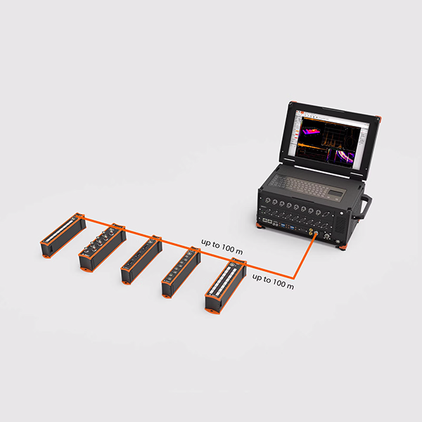 Thumbnail: Dewesoft SIRIUS® R8DB Portable All-In-One Data Acquisition System (DAQ) Ethernet expansion port