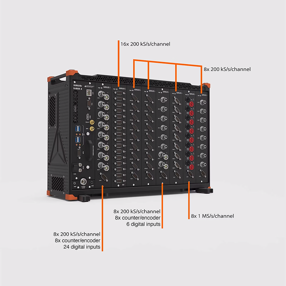 Thumbnail: Dewesoft SIRIUS® R8DB Portable All-In-One Data Acquisition System (DAQ) Detailed view
