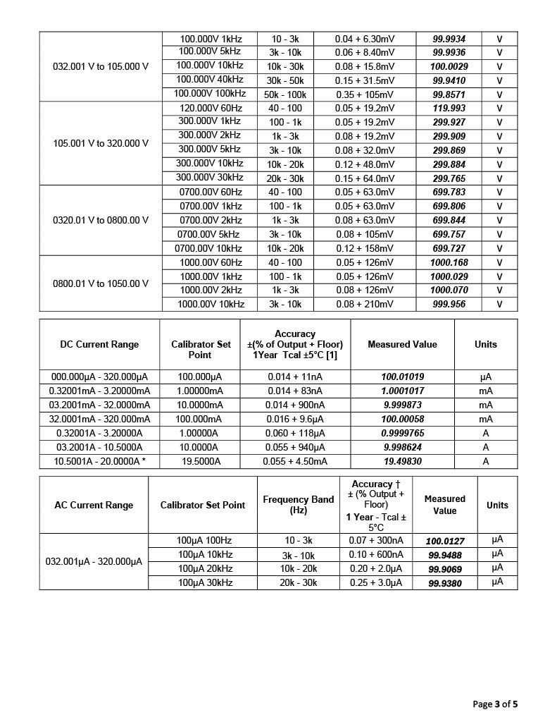 Thumbnail: Wavetek Fluke 9100 Multifunction Calibration System Scope Option 250MHz