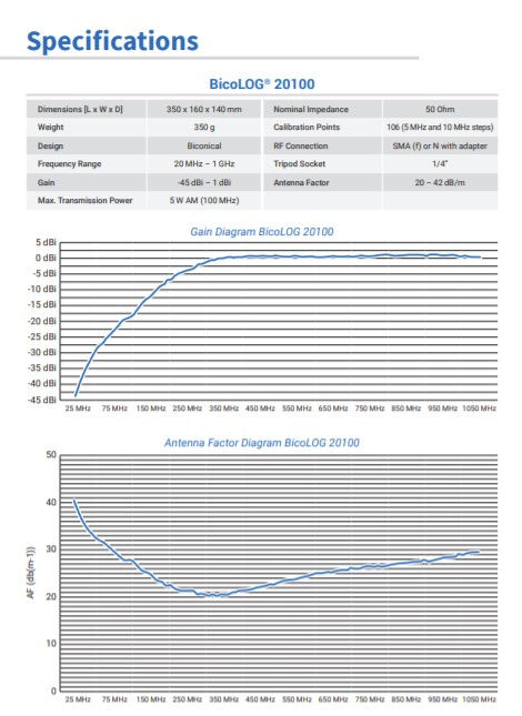 Thumbnail: Aaronia BicoLOG 20100 Radial Isotropic Antenna 20MHz - 1GHz Specifications