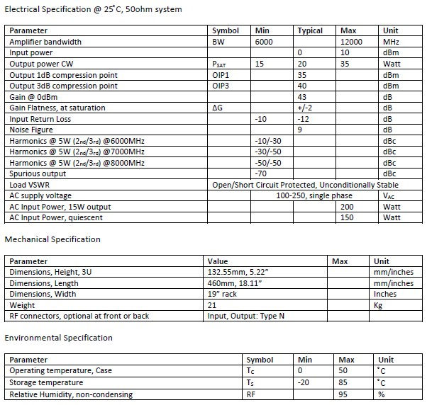 Thumbnail: RFenable RFe-6000-12000-15  RF Power Amplifier 15W 6000-12000MHz Frequency Range