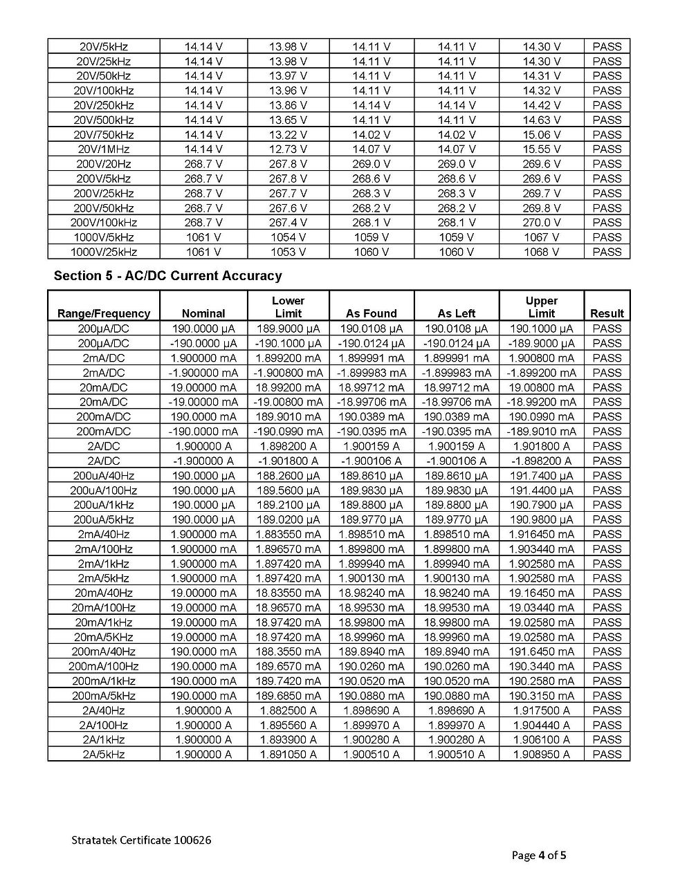 Thumbnail: Keithley 2001 7.5 Digit Multimeter NIST Calibrated with Data
