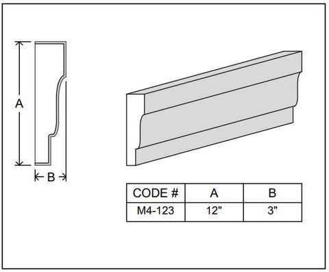 Mid-band 1