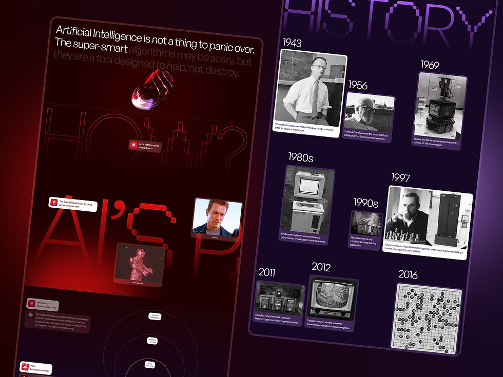 ADCHITECTS