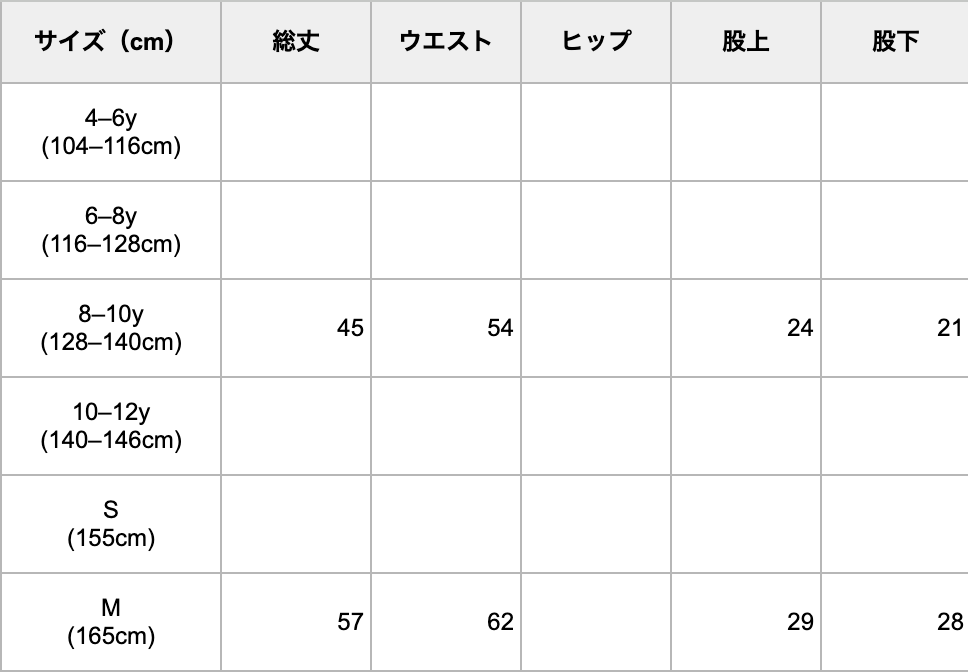 サムネイル： buggy short pants