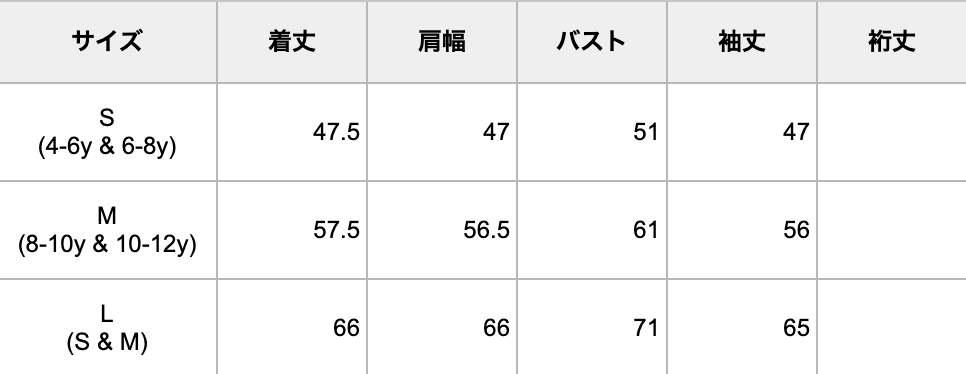 サムネイル： 【予約商品】teddybear knit