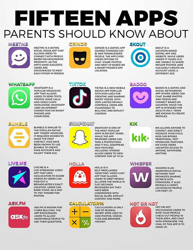 A picture of common apps parents need to be aware of