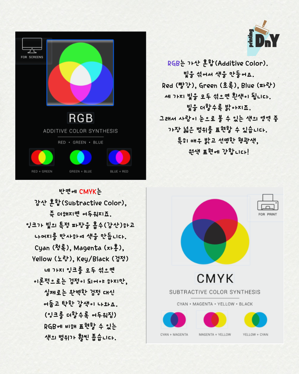 RGB