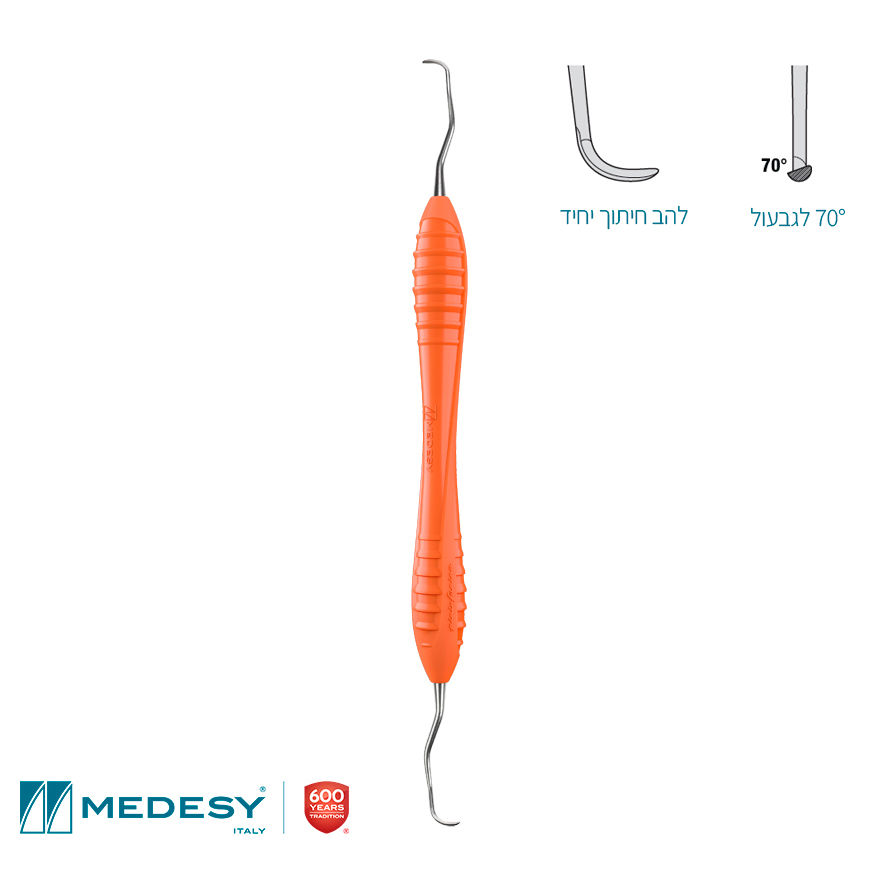 סקיילר גרייסי 11-12 ידית סיליקון LEVANTE