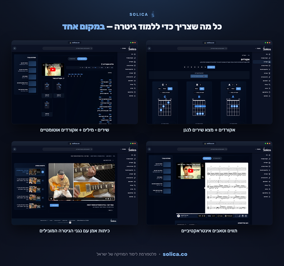 צילומי מסך של Solica — פלטפורמת לימוד מוזיקה ותופים אונליין בעברית