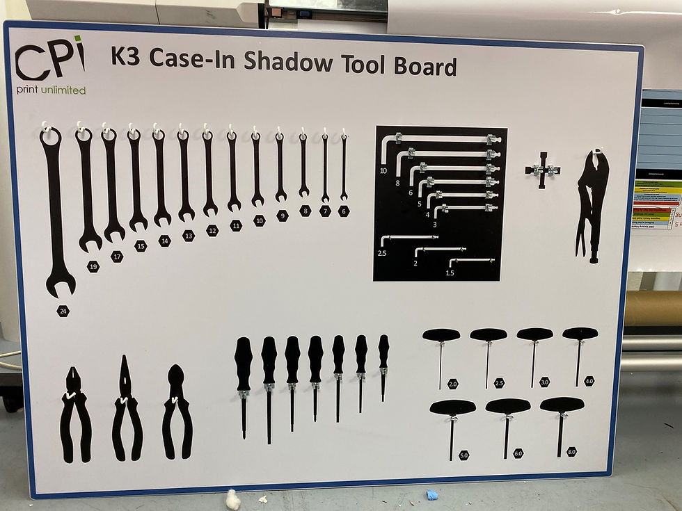 Shadow Boards