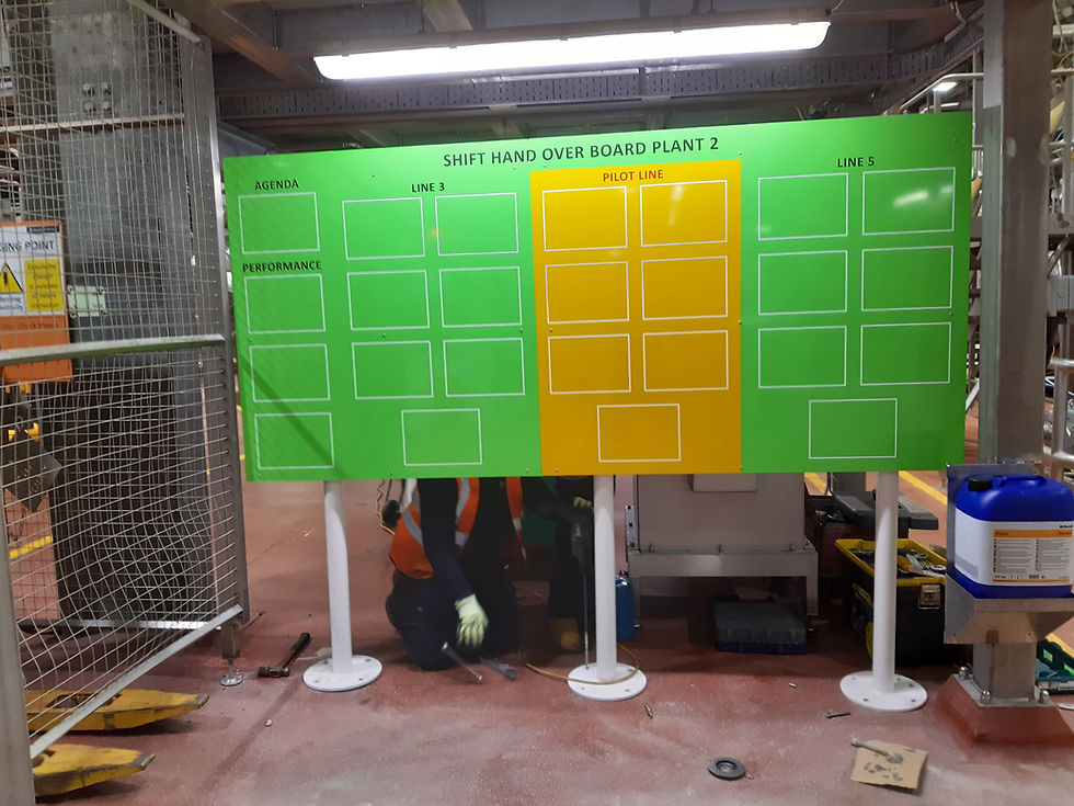 Visual Management Boards
