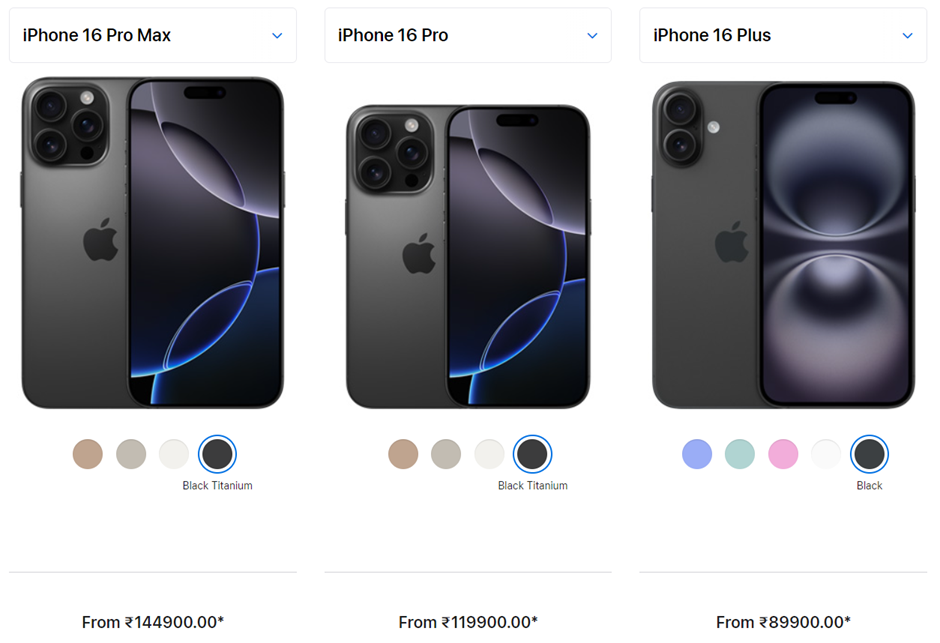 Prices of different iPhone models in India