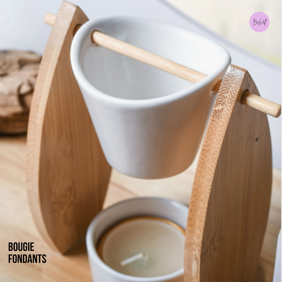 Thumbnail: Oil Burners