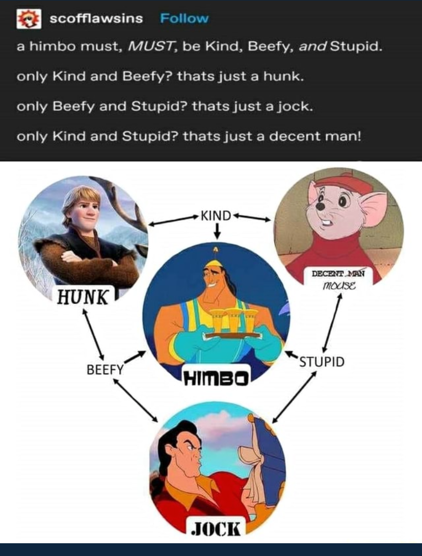 ree