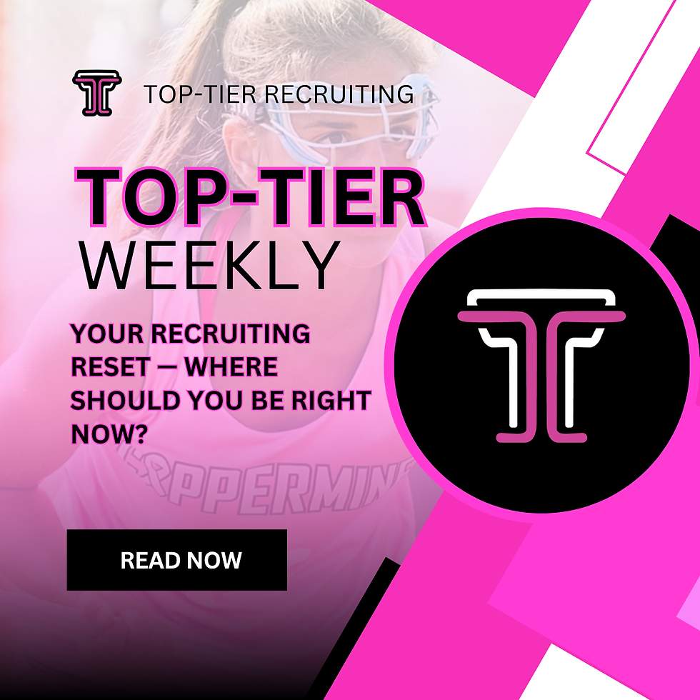 Top-Tier Weekly: Your Recruiting Reset — Where Should You Be Right Now?