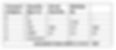 ADR 1.1.3.6 Small Load Exemption 1.1.3.6.4 Calculated Value