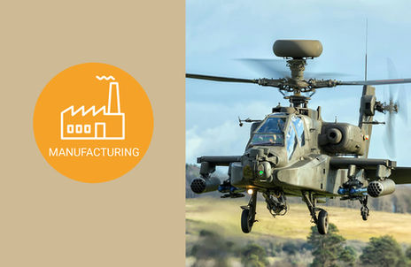 ITAR Compliance and Translation