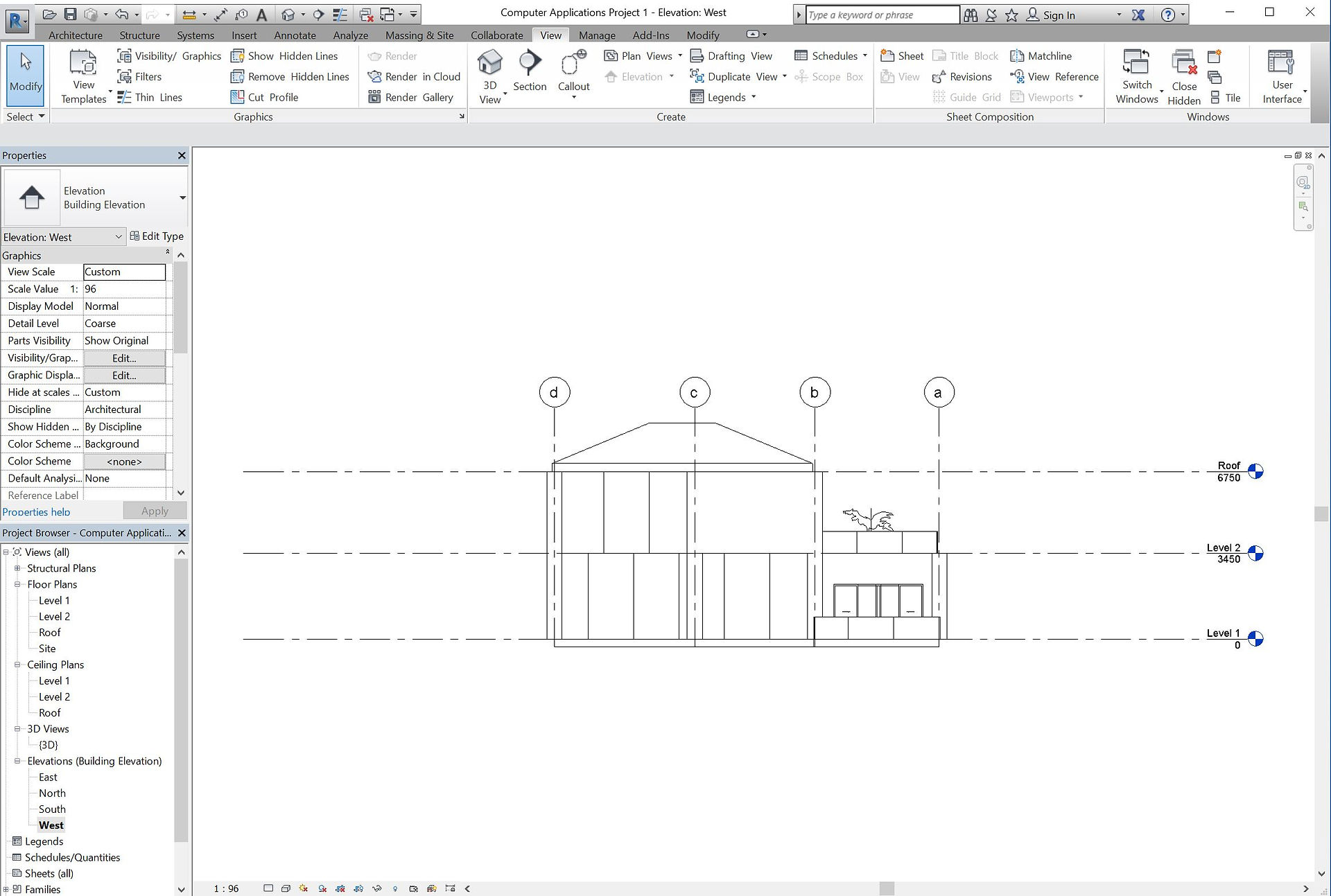 Progress N