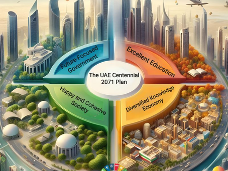 UAE Vision 2071