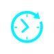 ICON Time of Procedure
