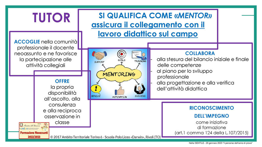 Gentile, Incontro iniziale 2023_Pagina_13.jpg