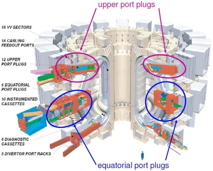 ITER_portplugs_edited.jpg