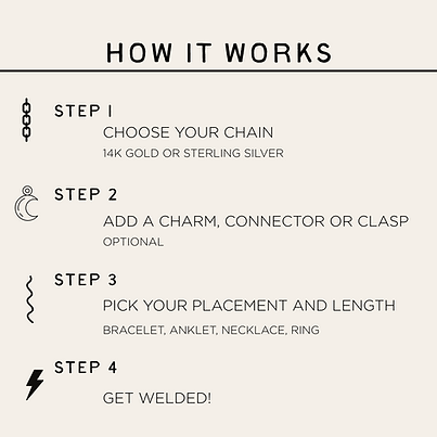 PJ How it works (1).png
